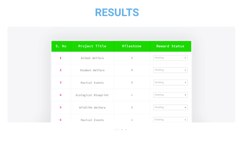 ONLINE CROWDFUNDING PLATFORM screenshot 1